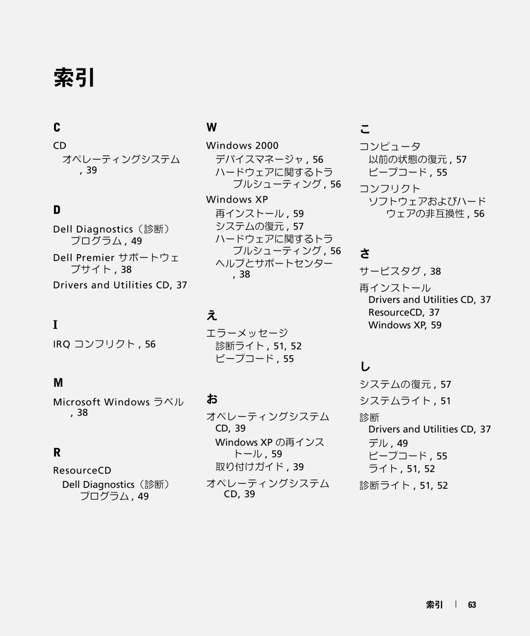 Dell W6987 Dell Diagnostics（診断）, Dell Premier サポートウェ, Windows XP の再インス, Drivers and Utilities CD ResourceCD Windows XP 