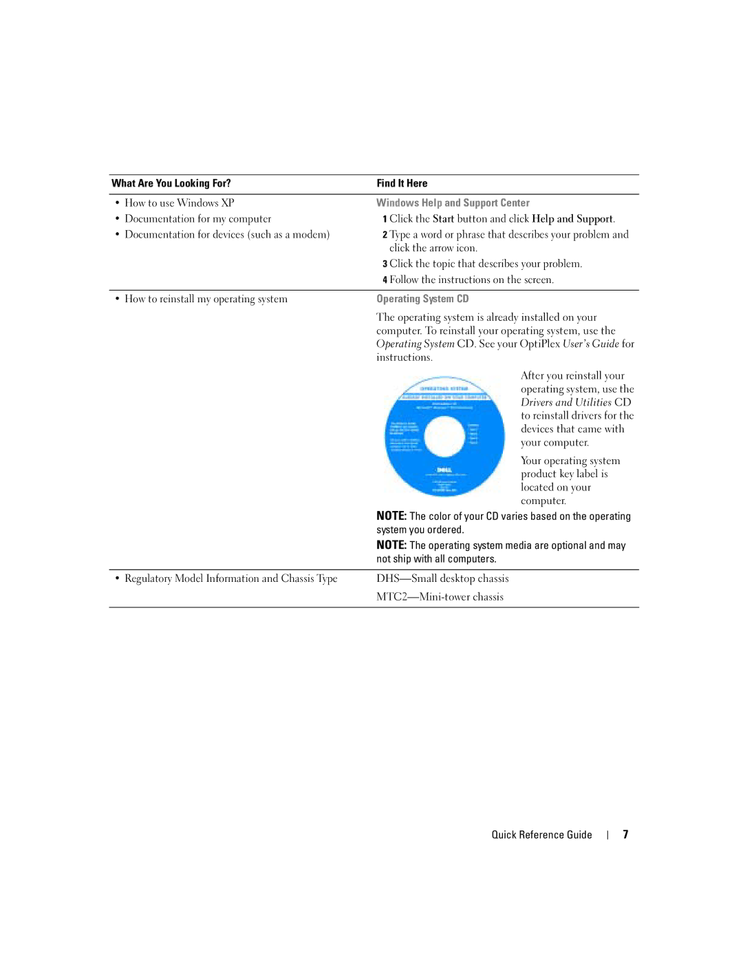 Dell W6987 manual Windows Help and Support Center 