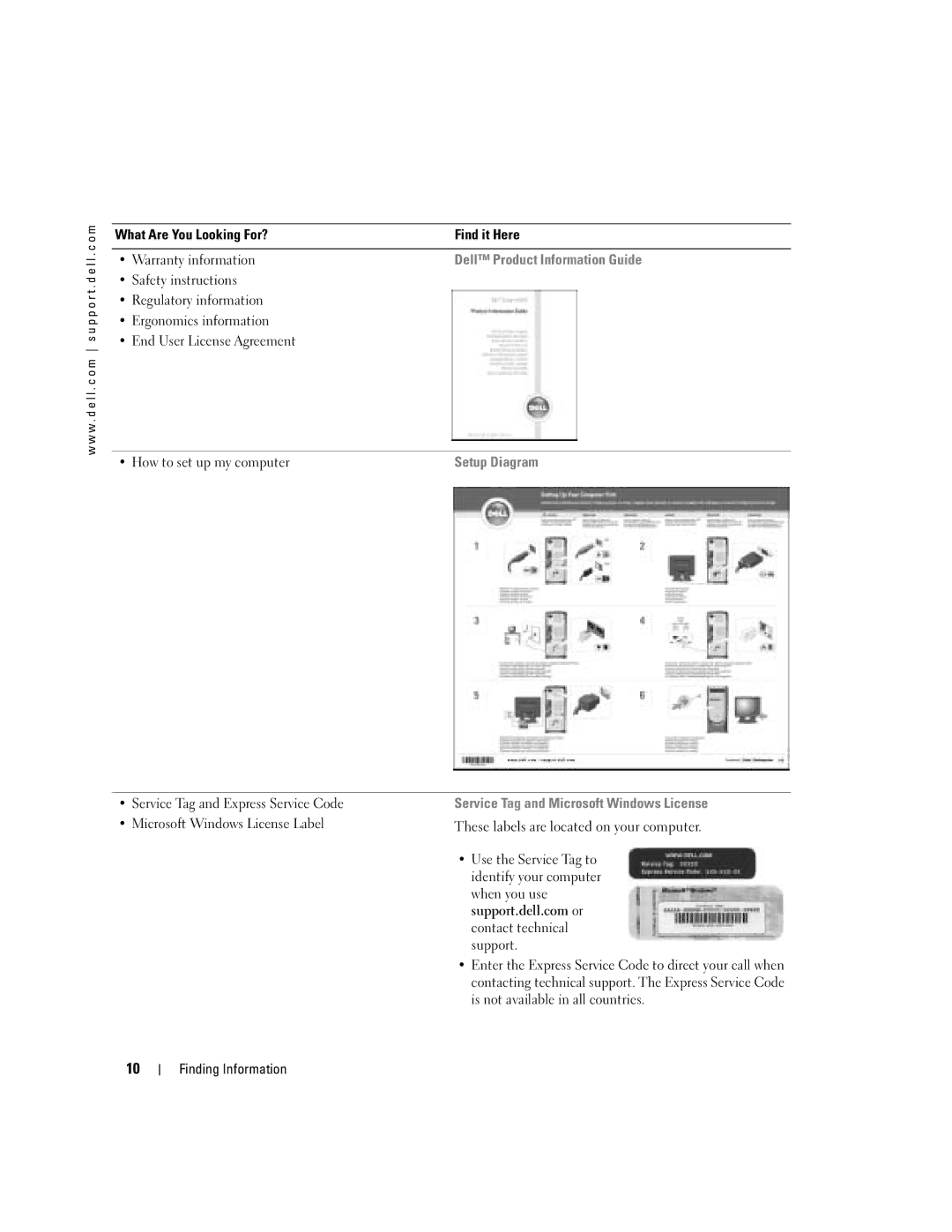 Dell WHL, U7021 manual Dell Product Information Guide Setup Diagram 