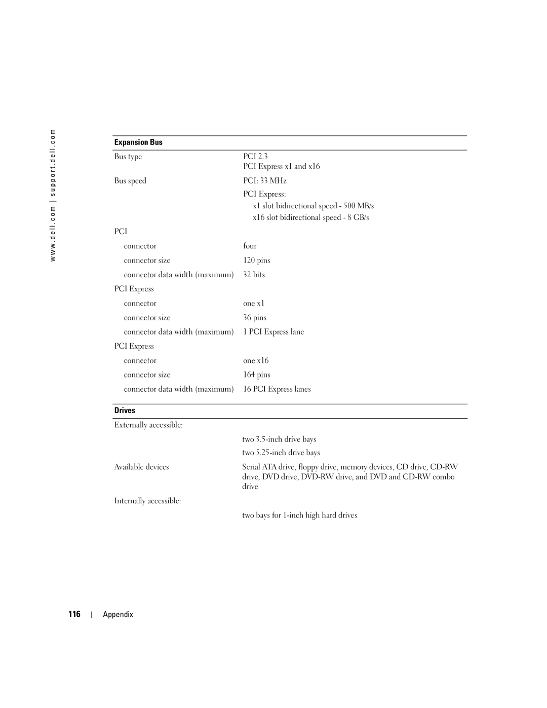 Dell WHL, U7021 manual 116, Expansion Bus, Drives 