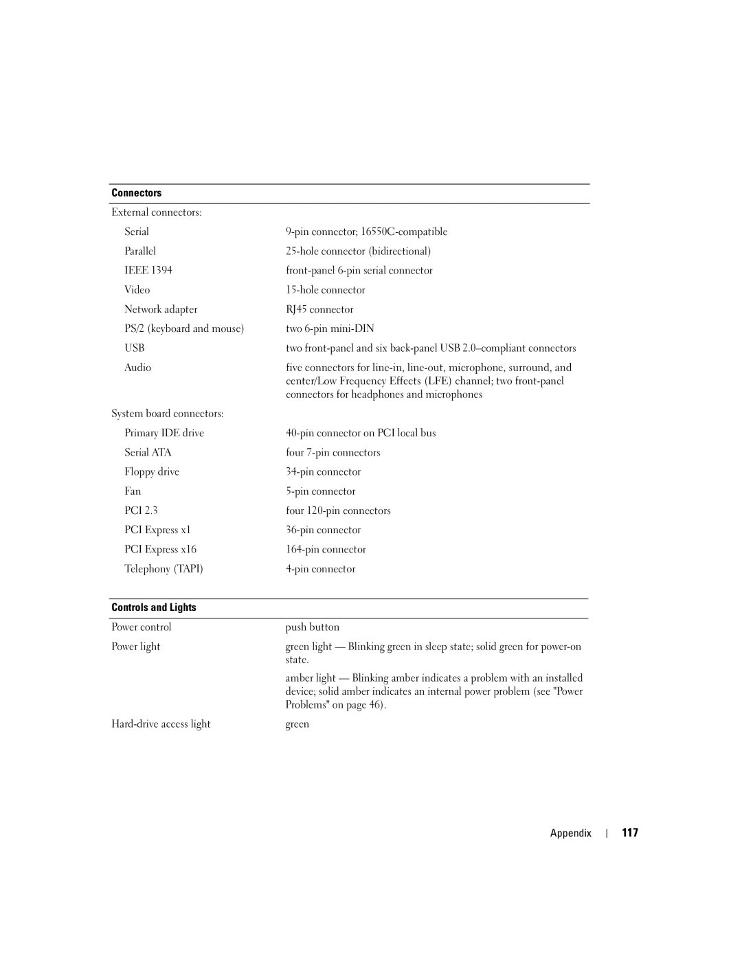 Dell U7021, WHL manual 117, Connectors, Center/Low Frequency Effects LFE channel two front-panel, Controls and Lights 