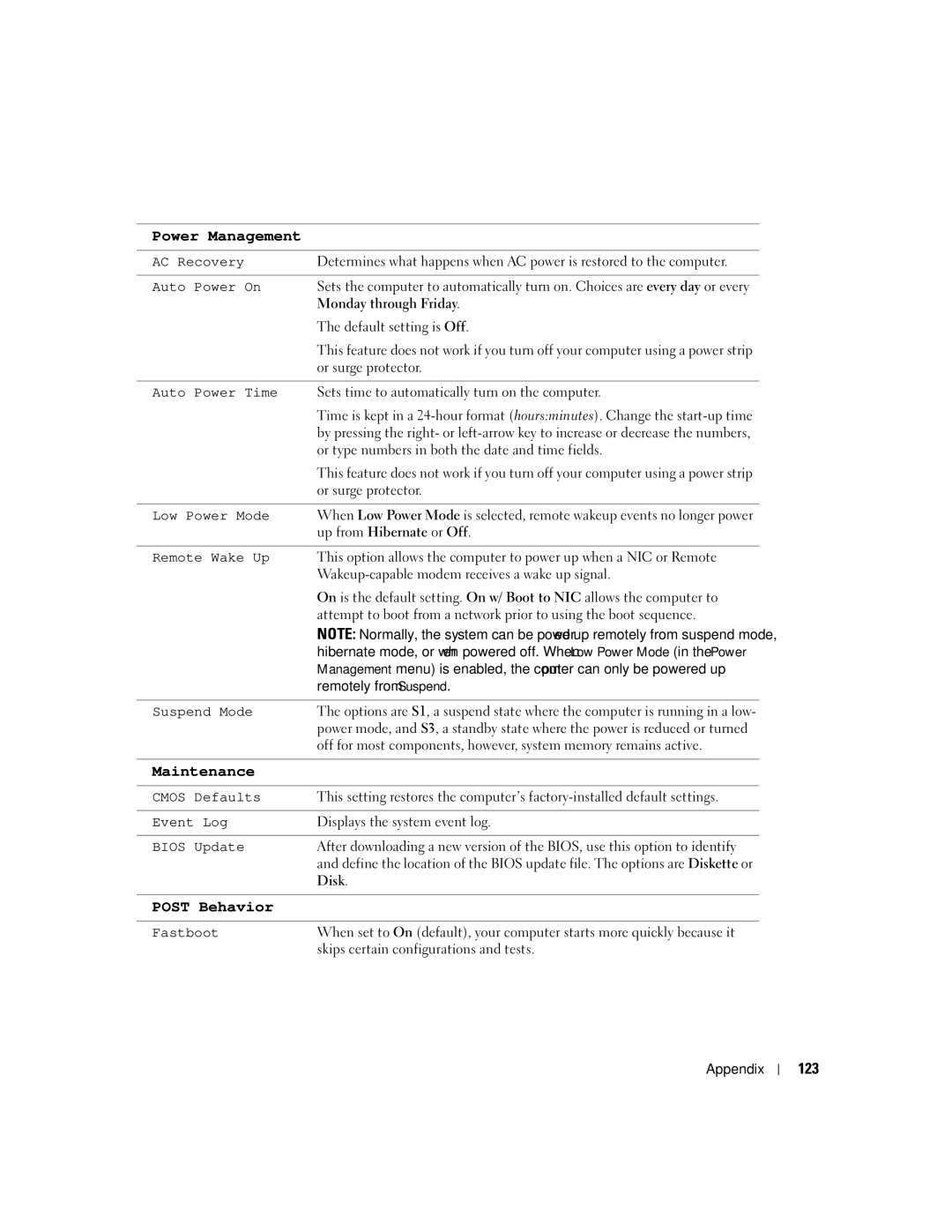 Dell U7021, WHL manual 123 