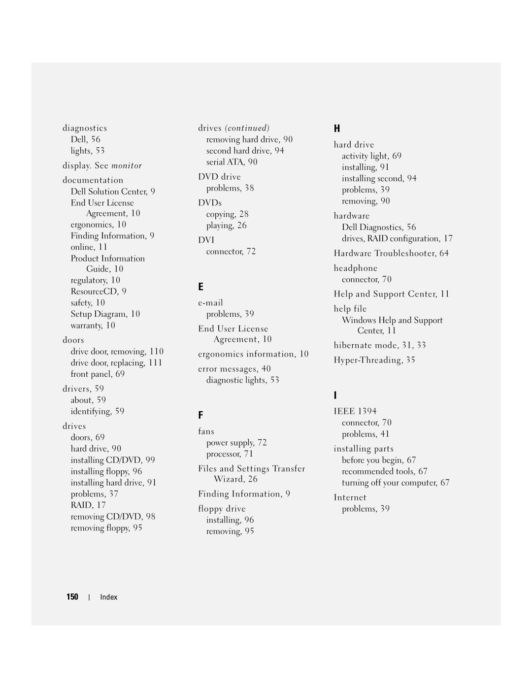 Dell WHL, U7021 manual Index 