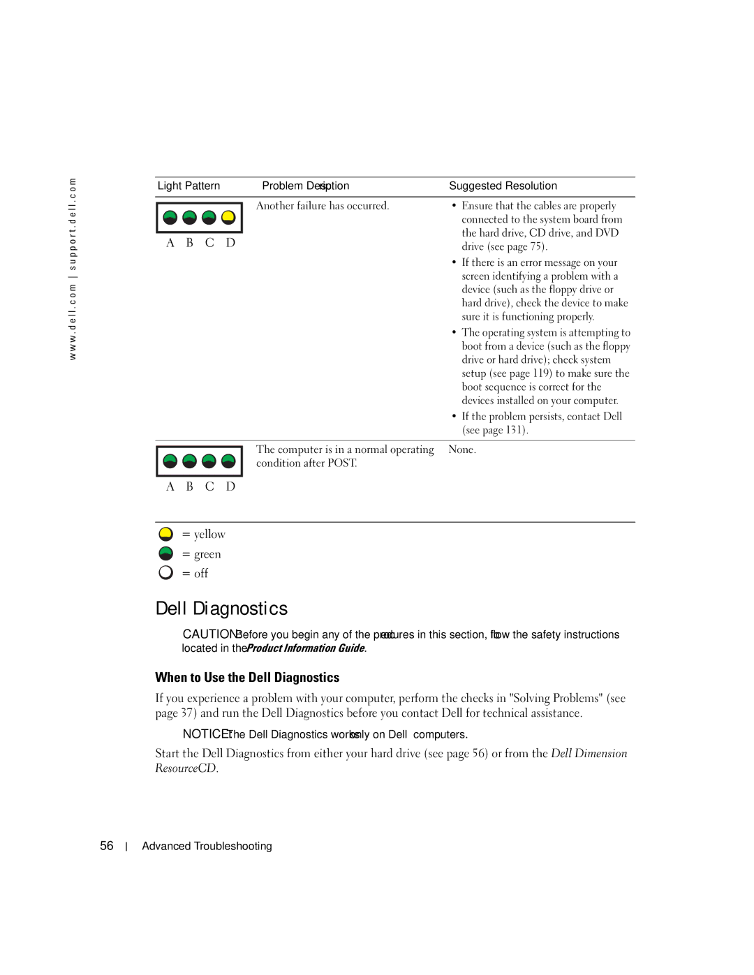 Dell WHL, U7021 manual When to Use the Dell Diagnostics, Hard drive, CD drive, and DVD, Drive see 