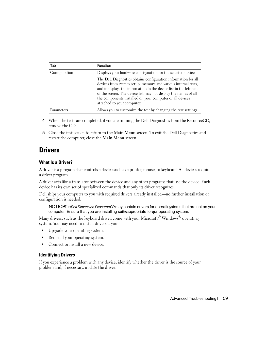 Dell U7021, WHL manual What Is a Driver?, Identifying Drivers 