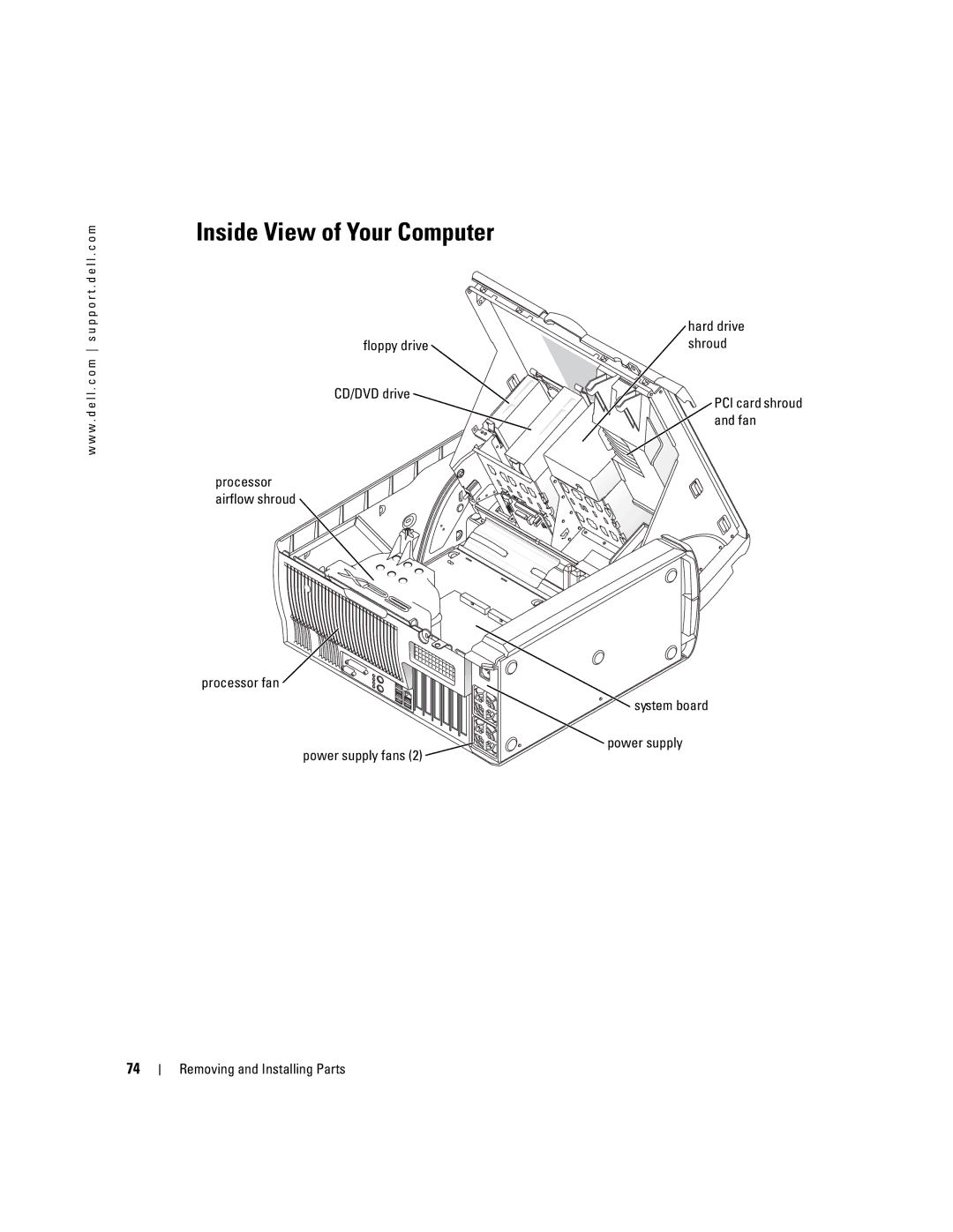 Dell WHL, U7021 manual Inside View of Your Computer, Floppy drive CD/DVD drive, Processor fan Power supply fans 