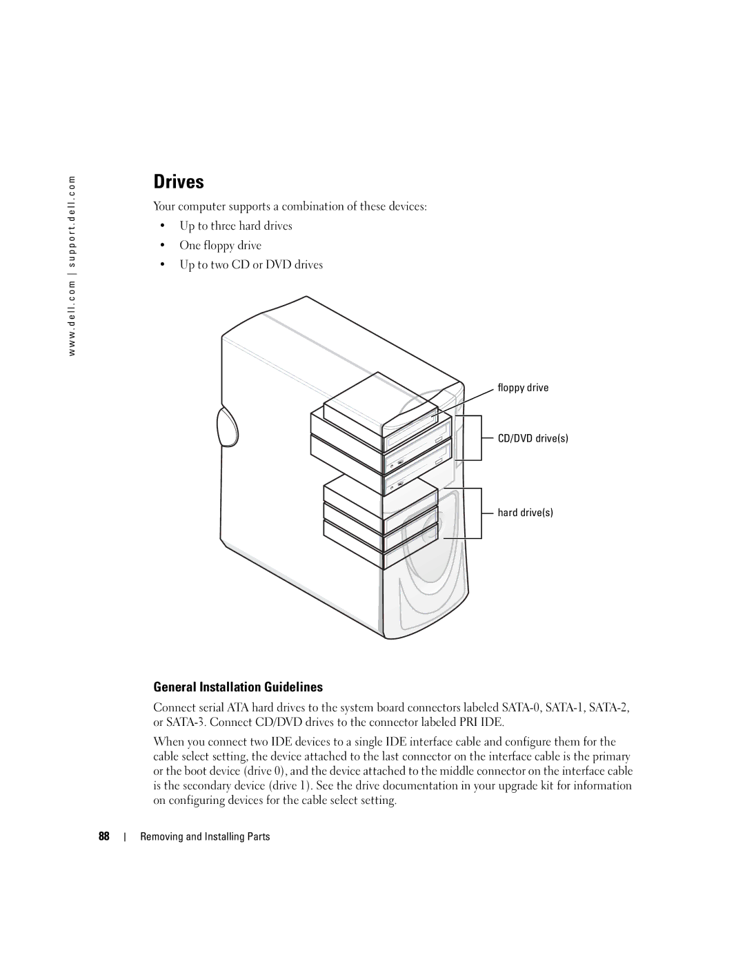 Dell WHL, U7021 manual Drives, General Installation Guidelines, Floppy drive CD/DVD drives Hard drives 