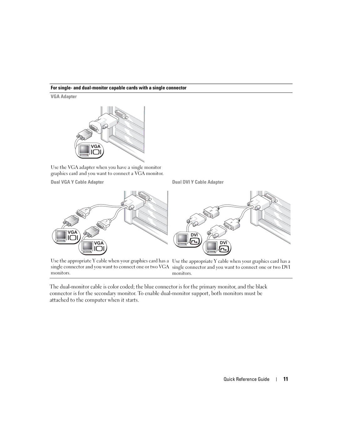 Dell WHM, WHL manual VGA Adapter, Dual VGA Y Cable Adapter 