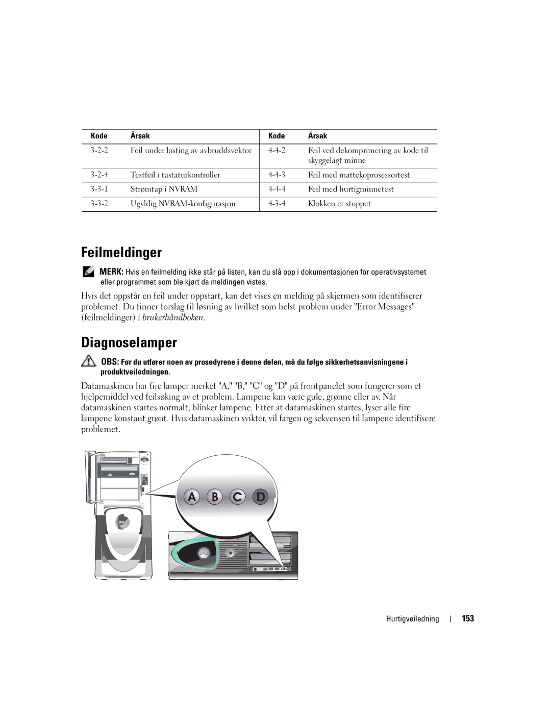 Dell WHM, WHL manual Feilmeldinger, Diagnoselamper, 153 