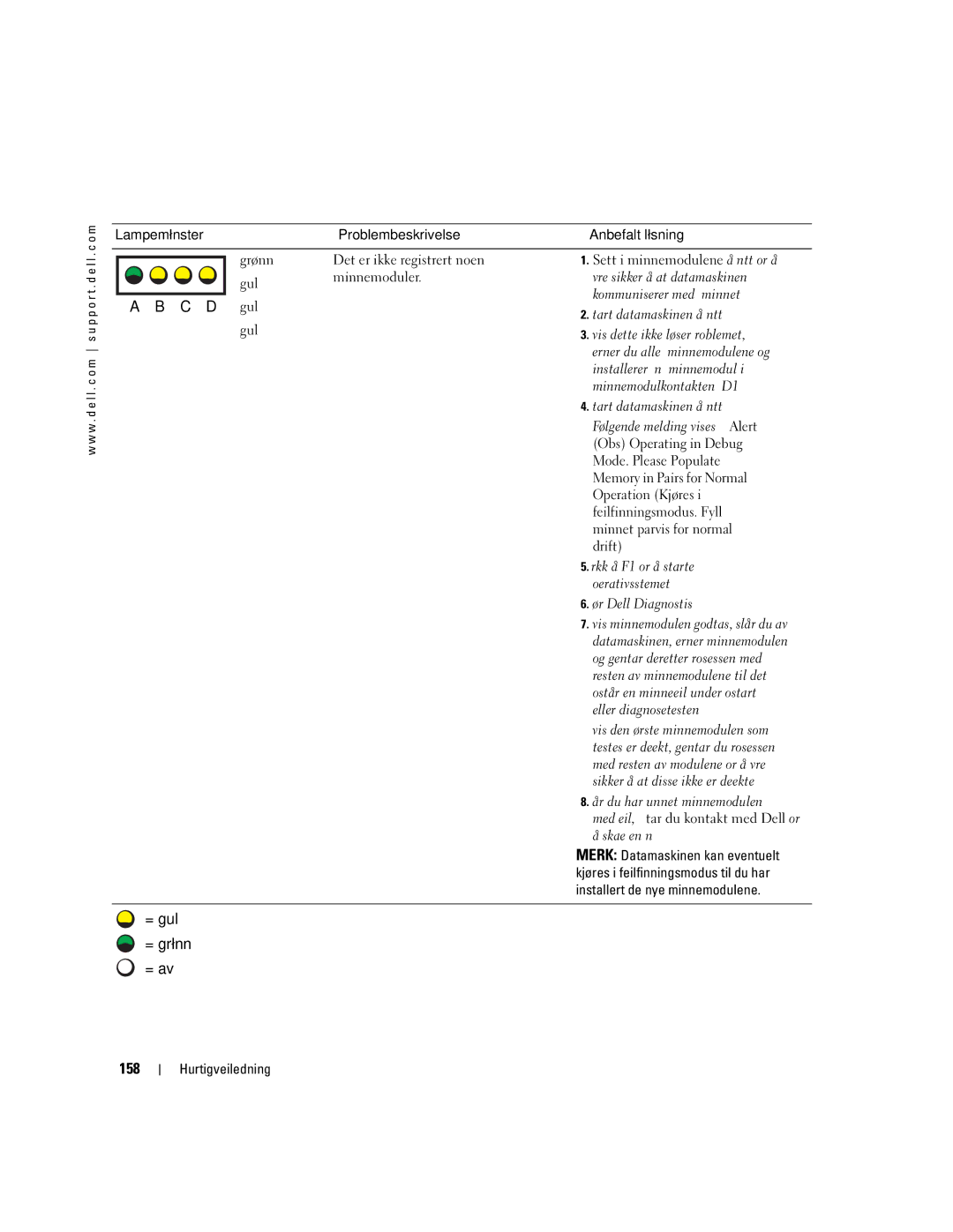 Dell WHL, WHM manual 158 