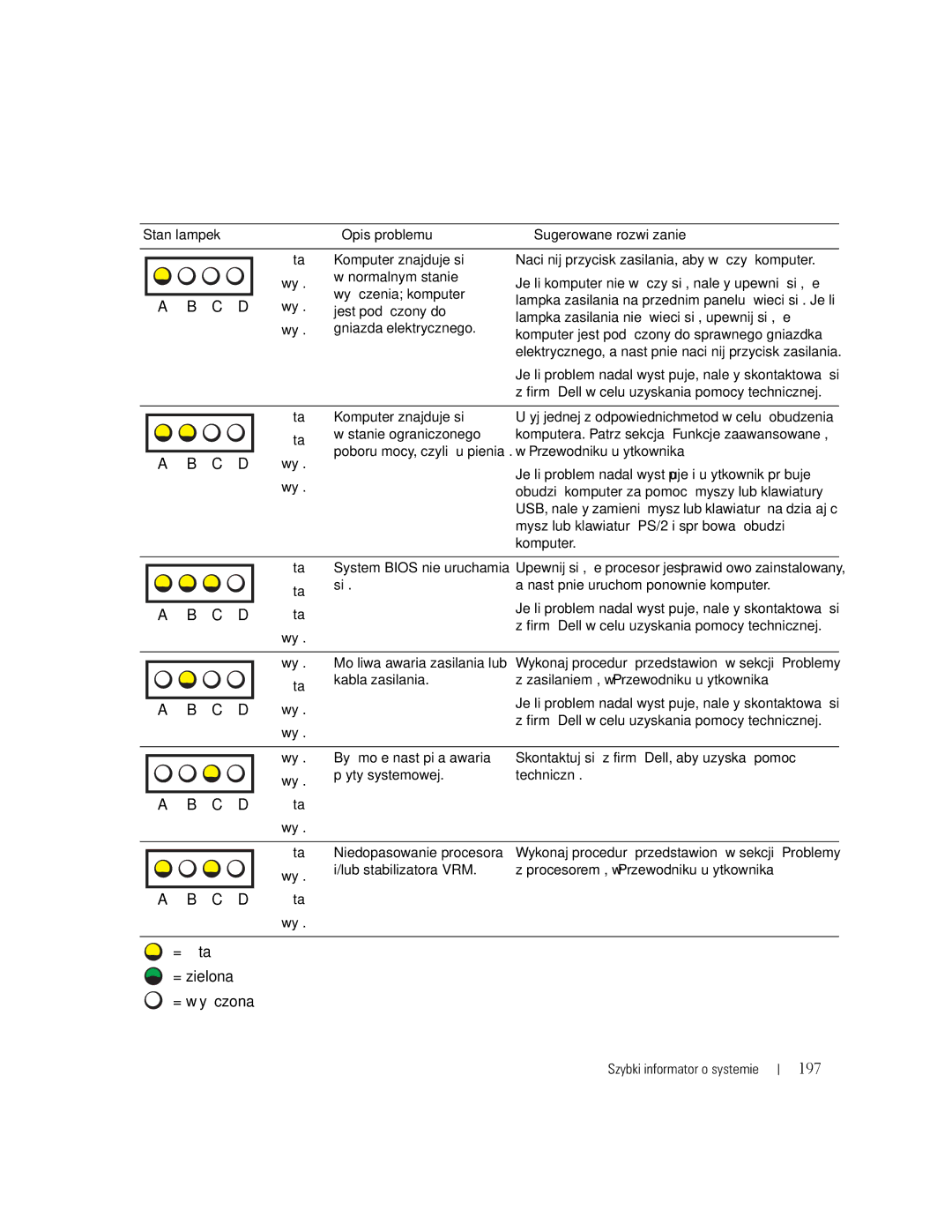 Dell WHM, WHL manual 197 