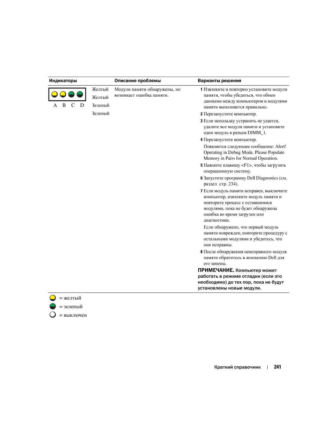 Dell WHM, WHL manual 241 