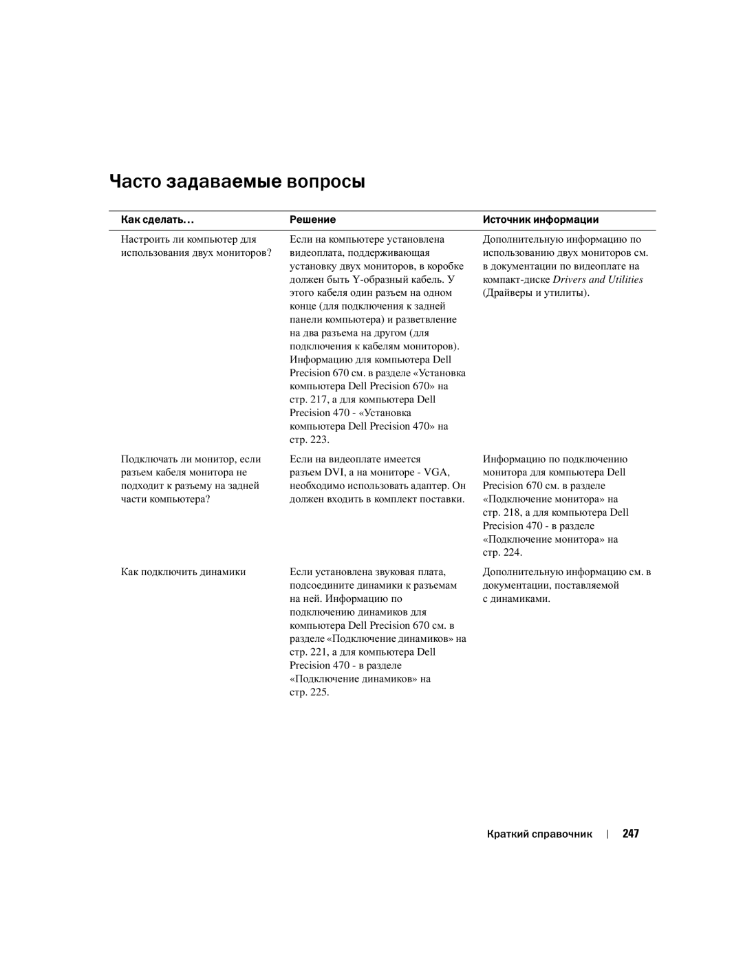 Dell WHM, WHL manual Часто задаваемые вопросы, 247 