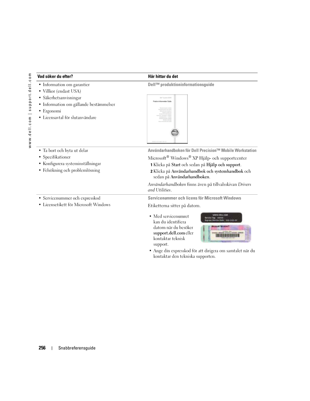 Dell WHL, WHM manual 256, Klicka på Start och sedan på Hjälp och support, Servicenummer och licens för Microsoft Windows 