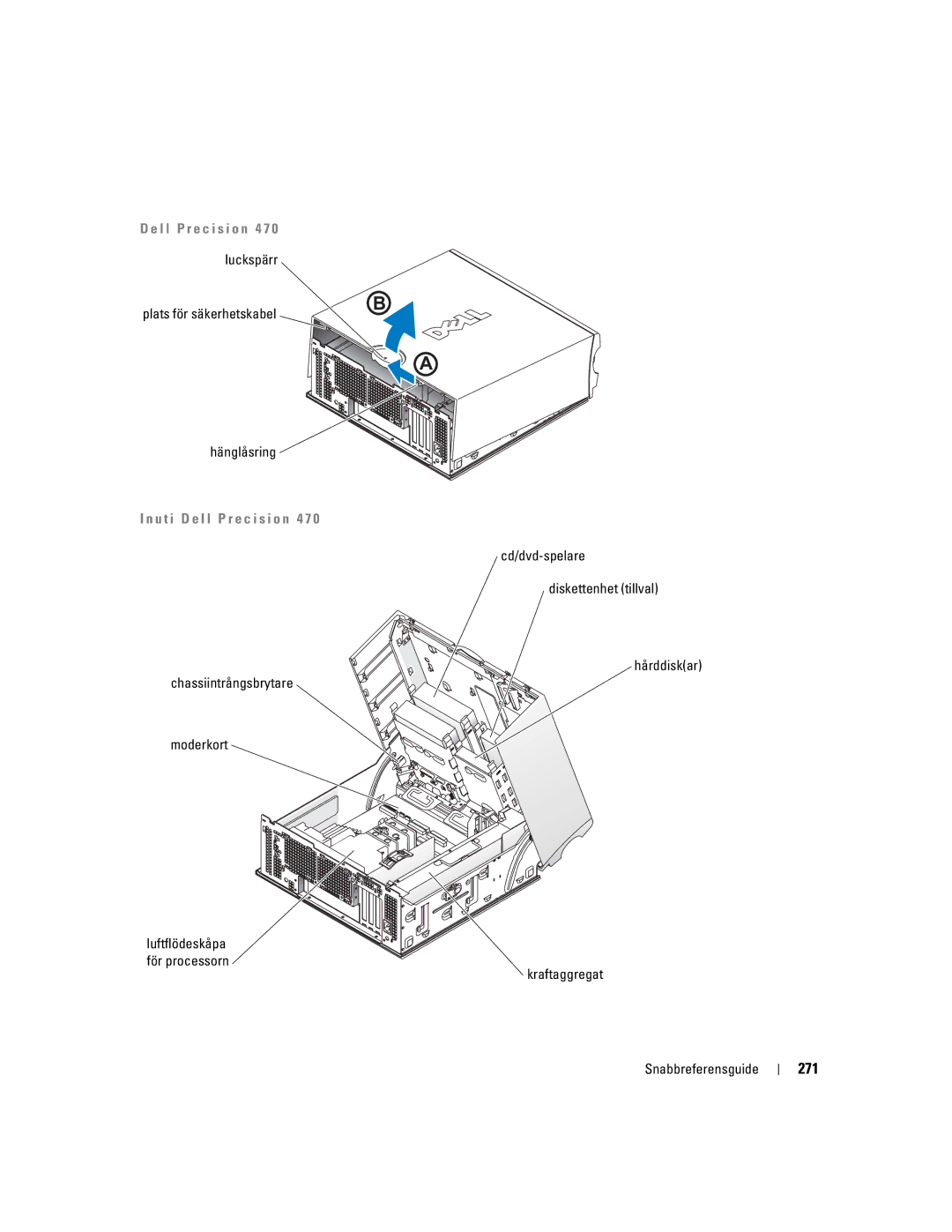 Dell WHM, WHL manual 271, L l P r e c i s i o n 4 7, Luckspärr Plats för säkerhetskabel Hänglåsring 