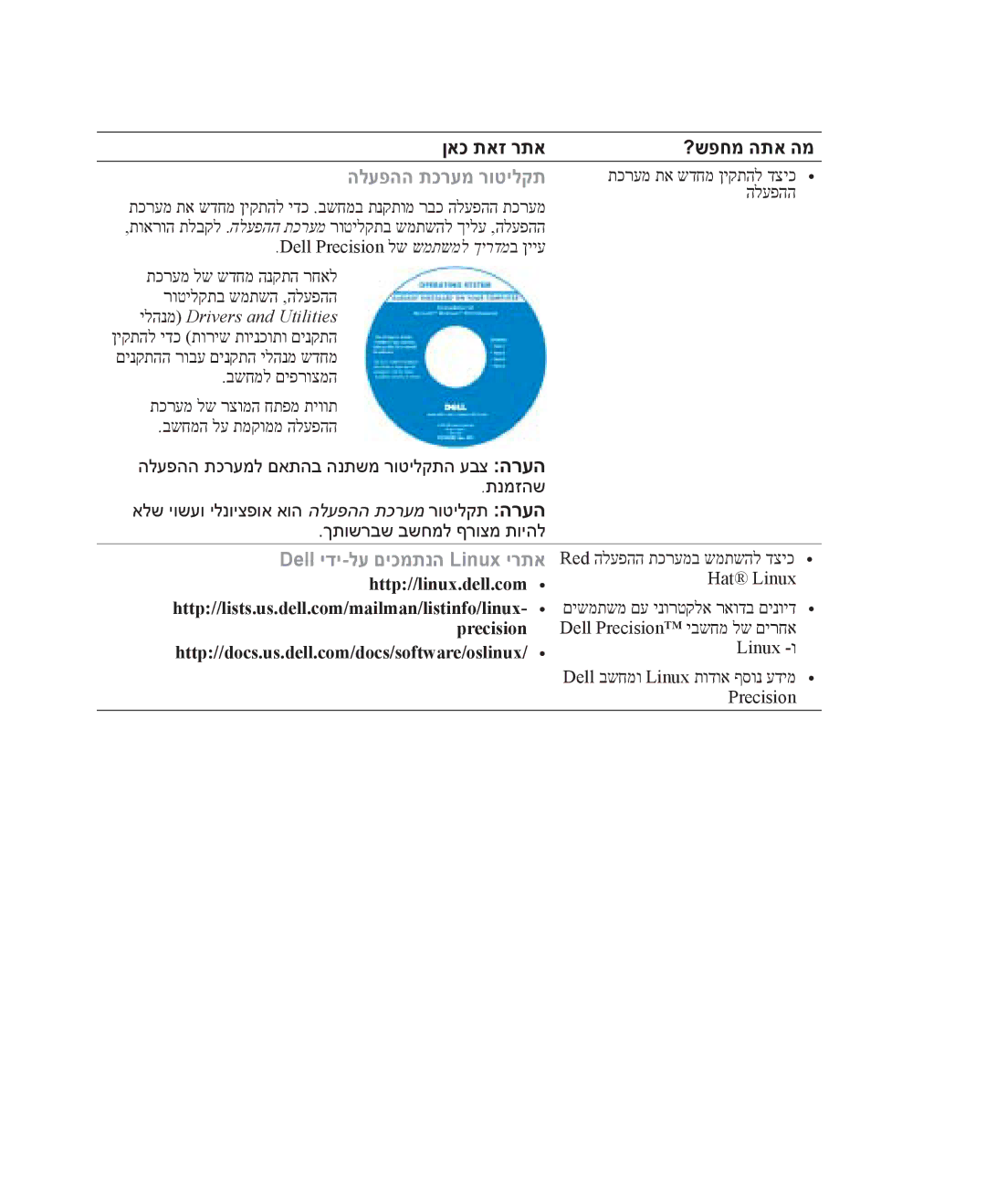 Dell WHM, WHL manual הלעפהה תכרעמ רוטילקת 