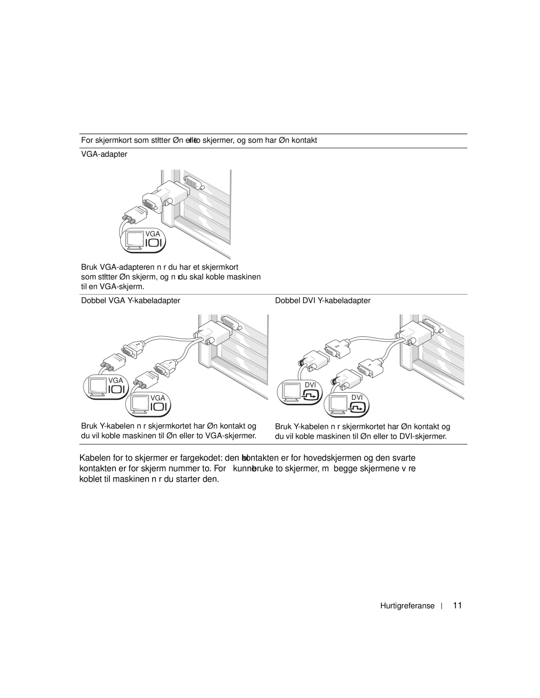 Dell DHM, WHM manual VGA-adapter 