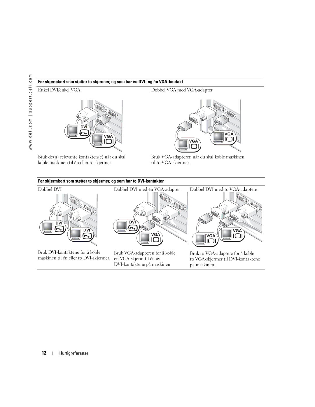 Dell WHM, DHM manual Enkel DVI/enkel VGA Dobbel VGA med VGA-adapter 