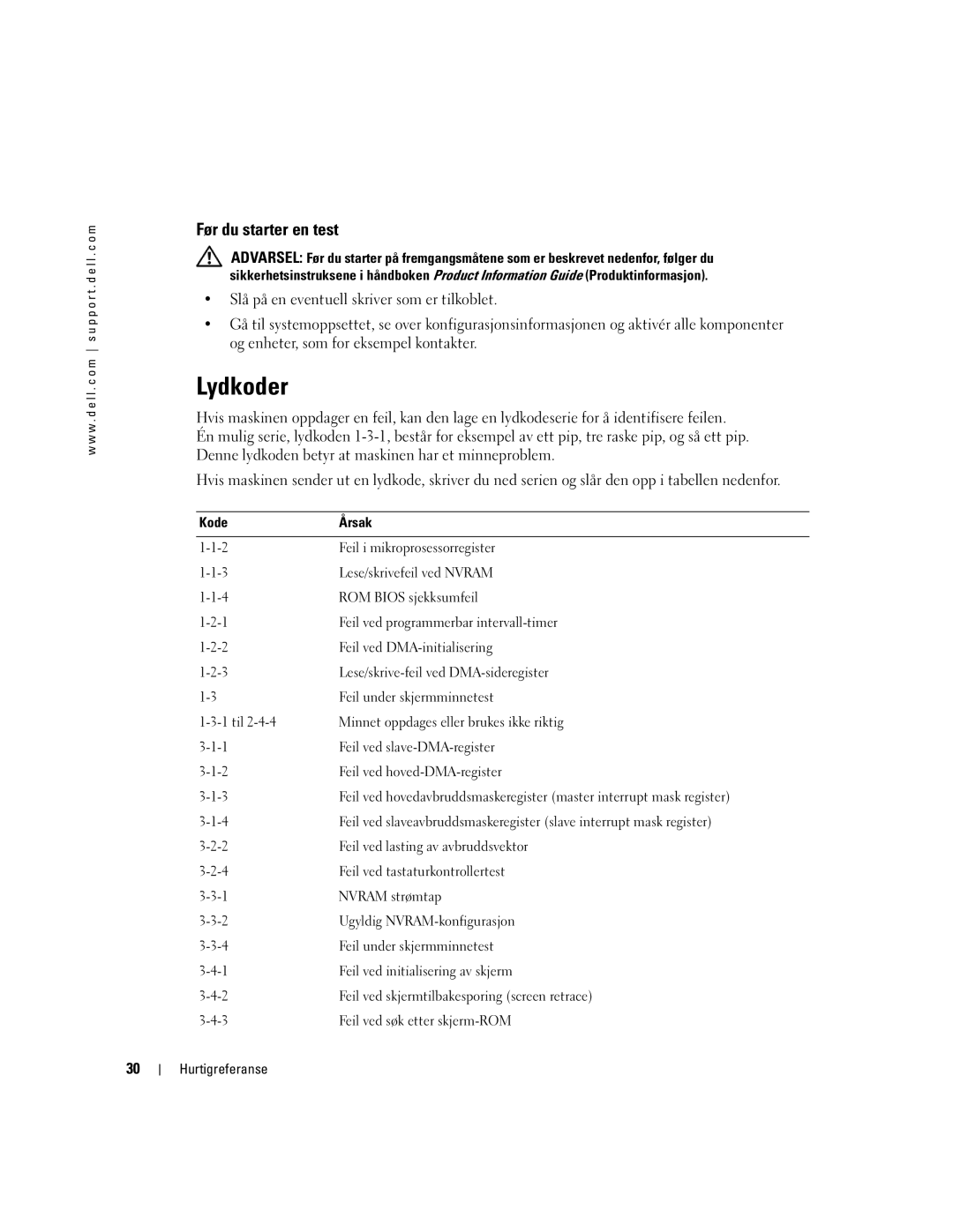 Dell WHM, DHM manual Lydkoder, Før du starter en test 