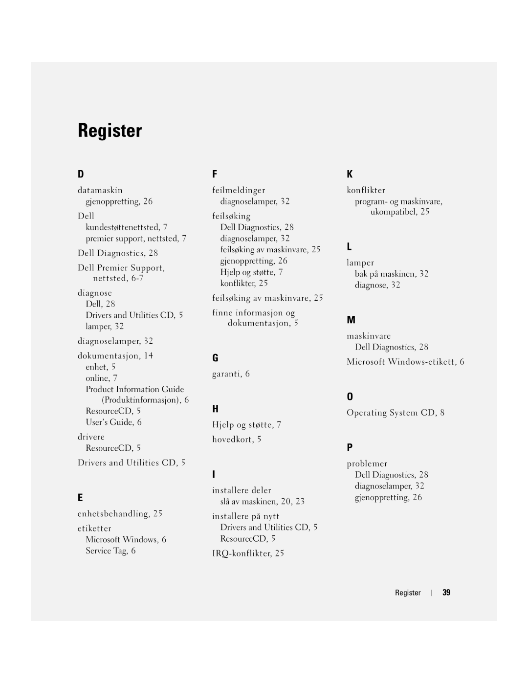 Dell DHM, WHM manual Program- og maskinvare, ukompatibel, Register 