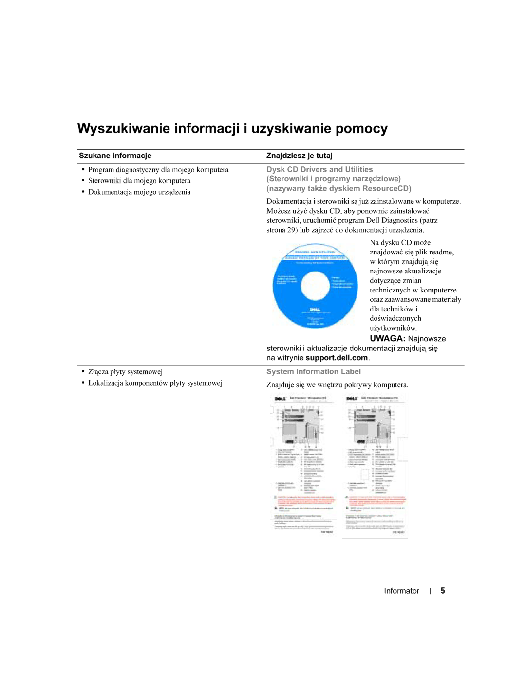 Dell DHM Wyszukiwanie informacji i uzyskiwanie pomocy, Dysk CD Drivers and Utilities, Sterowniki i programy narzędziowe 