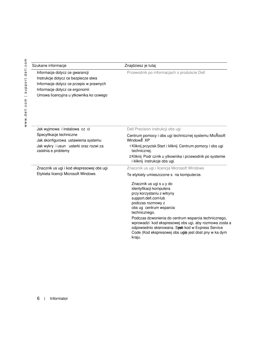 Dell WHM, DHM manual Szukane informacje, Znacznik usługi i licencja Microsoft Windows 