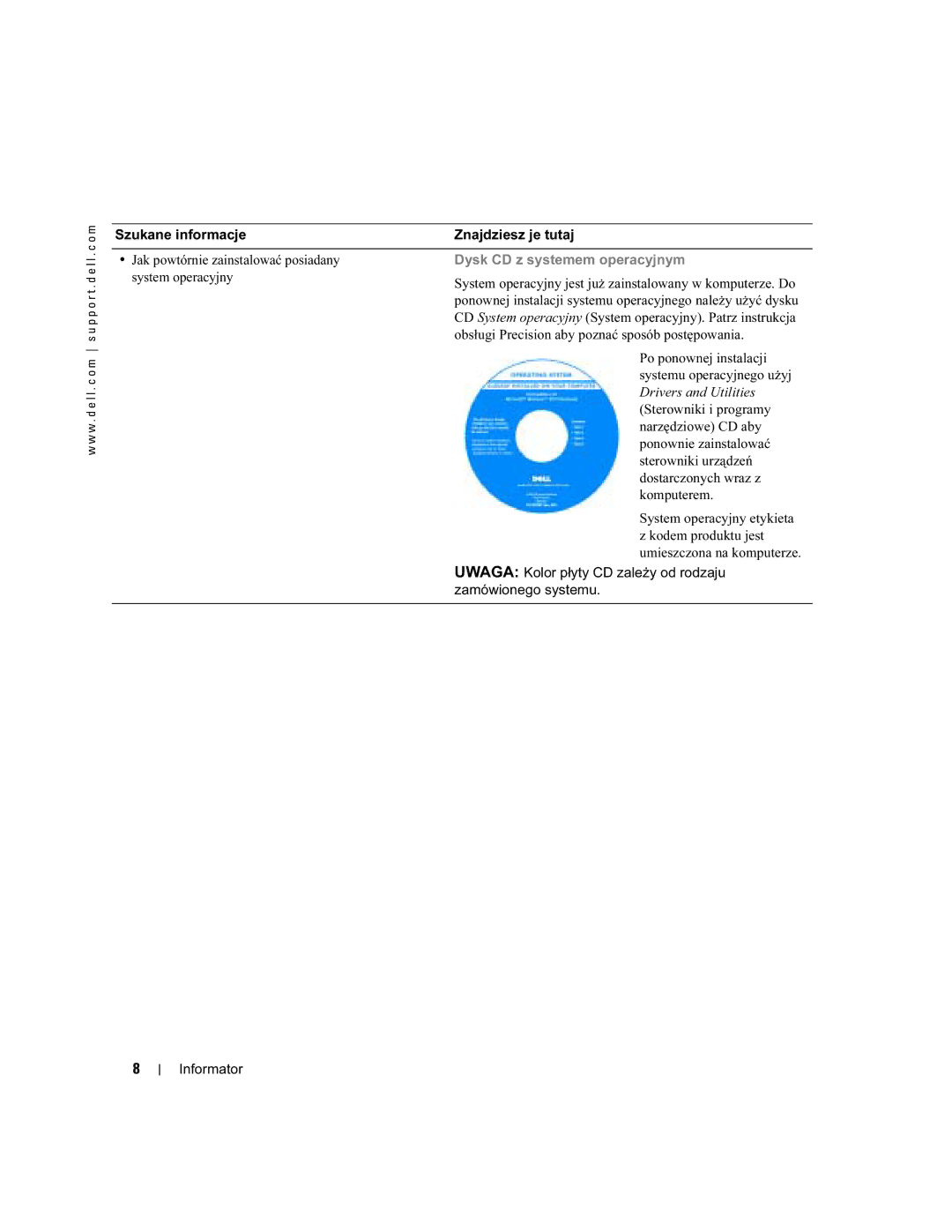 Dell WHM, DHM manual Dysk CD z systemem operacyjnym, Drivers and Utilities 