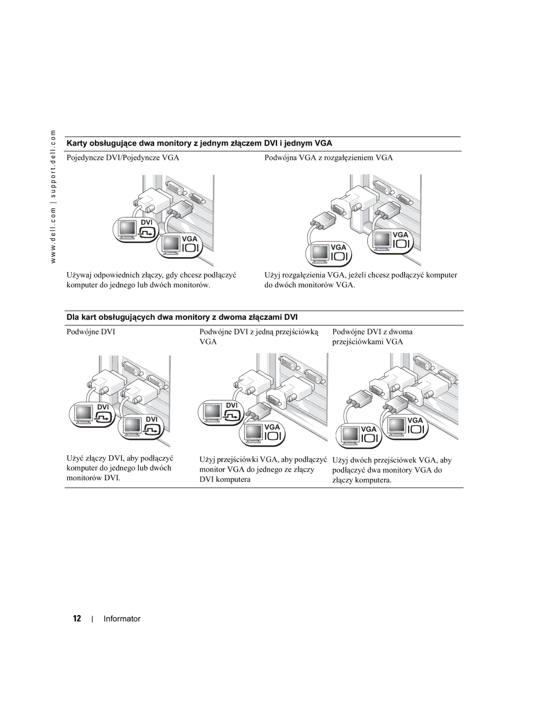 Dell WHM, DHM manual Dla kart obsługujących dwa monitory z dwoma złączami DVI, Vga 