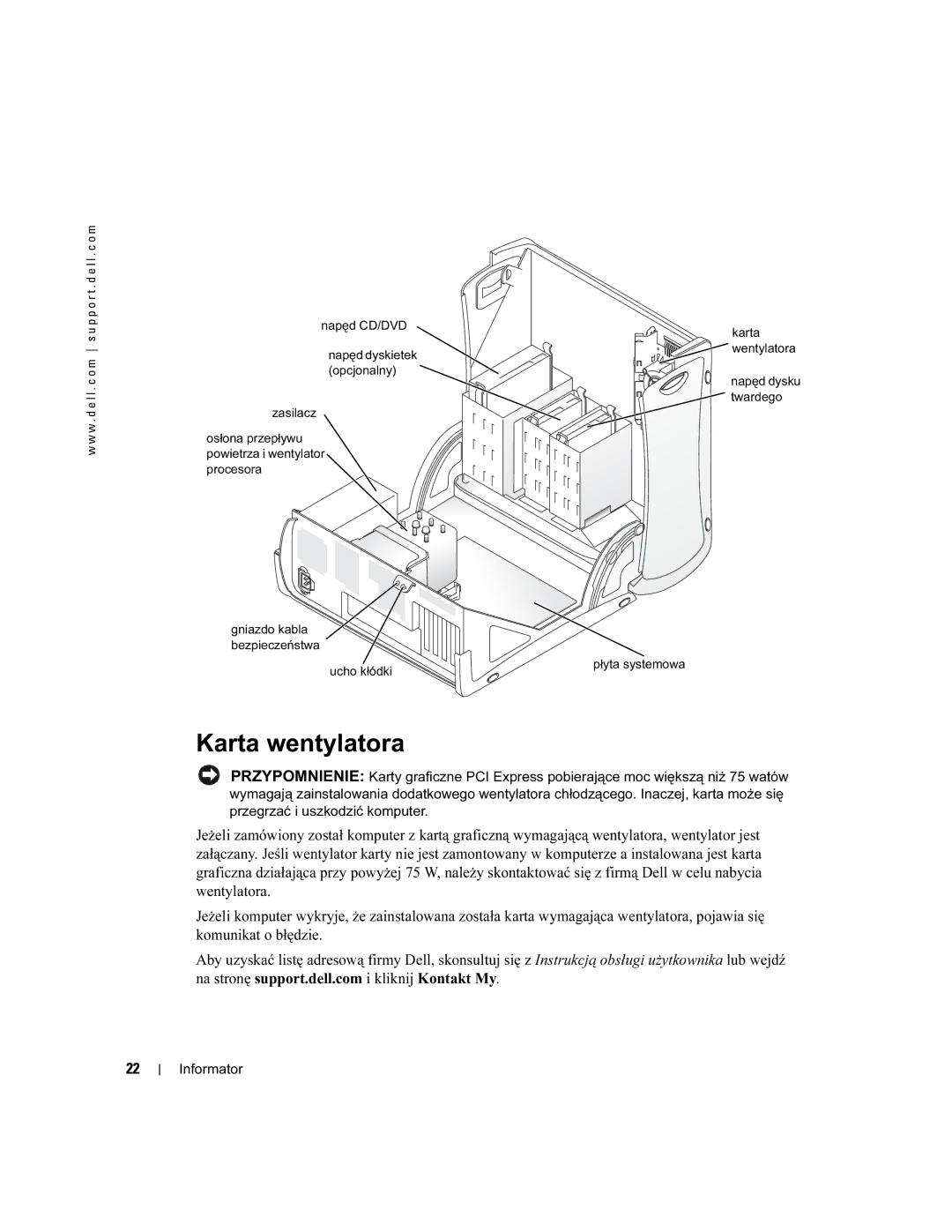 Dell WHM, DHM manual Karta wentylatora 