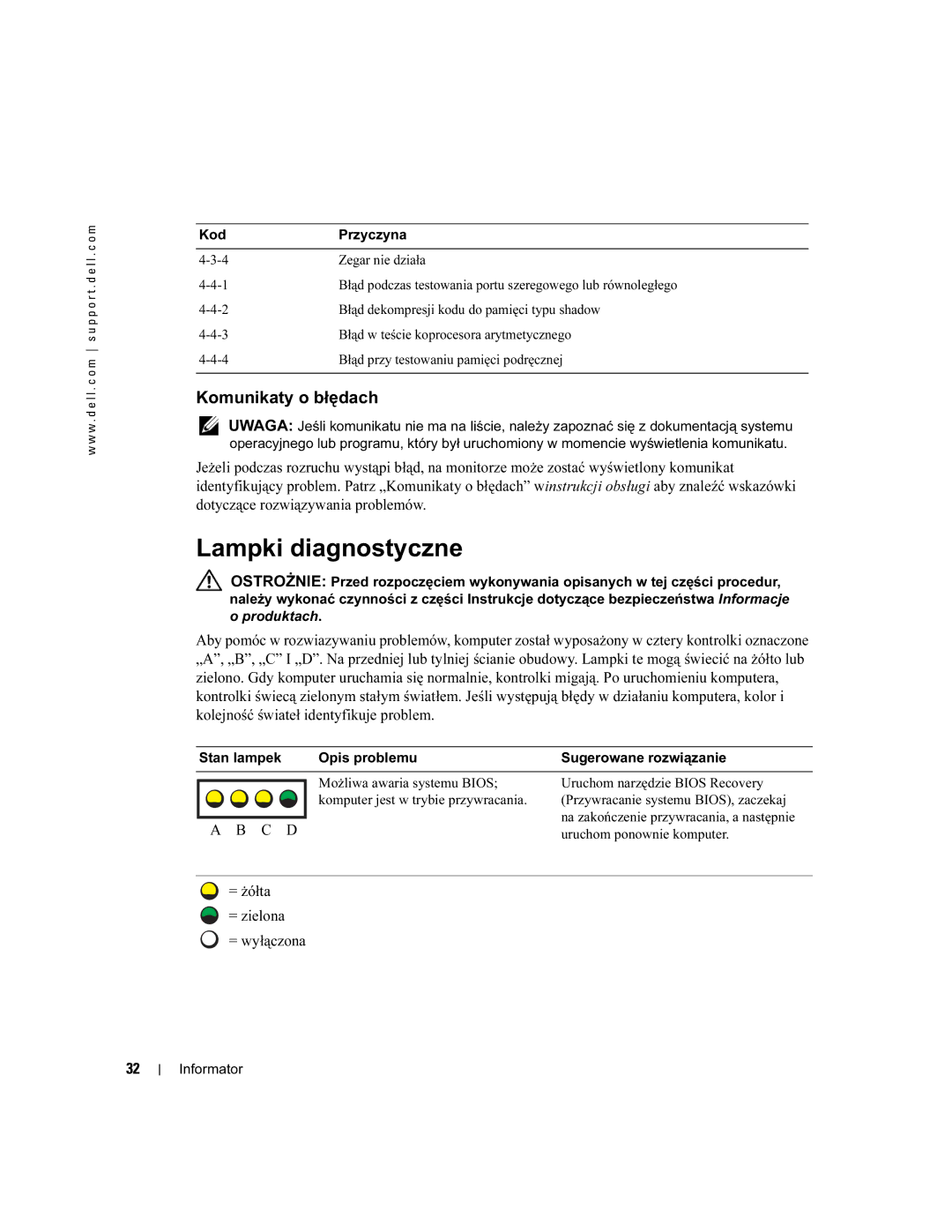 Dell WHM, DHM manual Lampki diagnostyczne, Komunikaty o błędach, Stan lampek Opis problemu Sugerowane rozwiązanie 