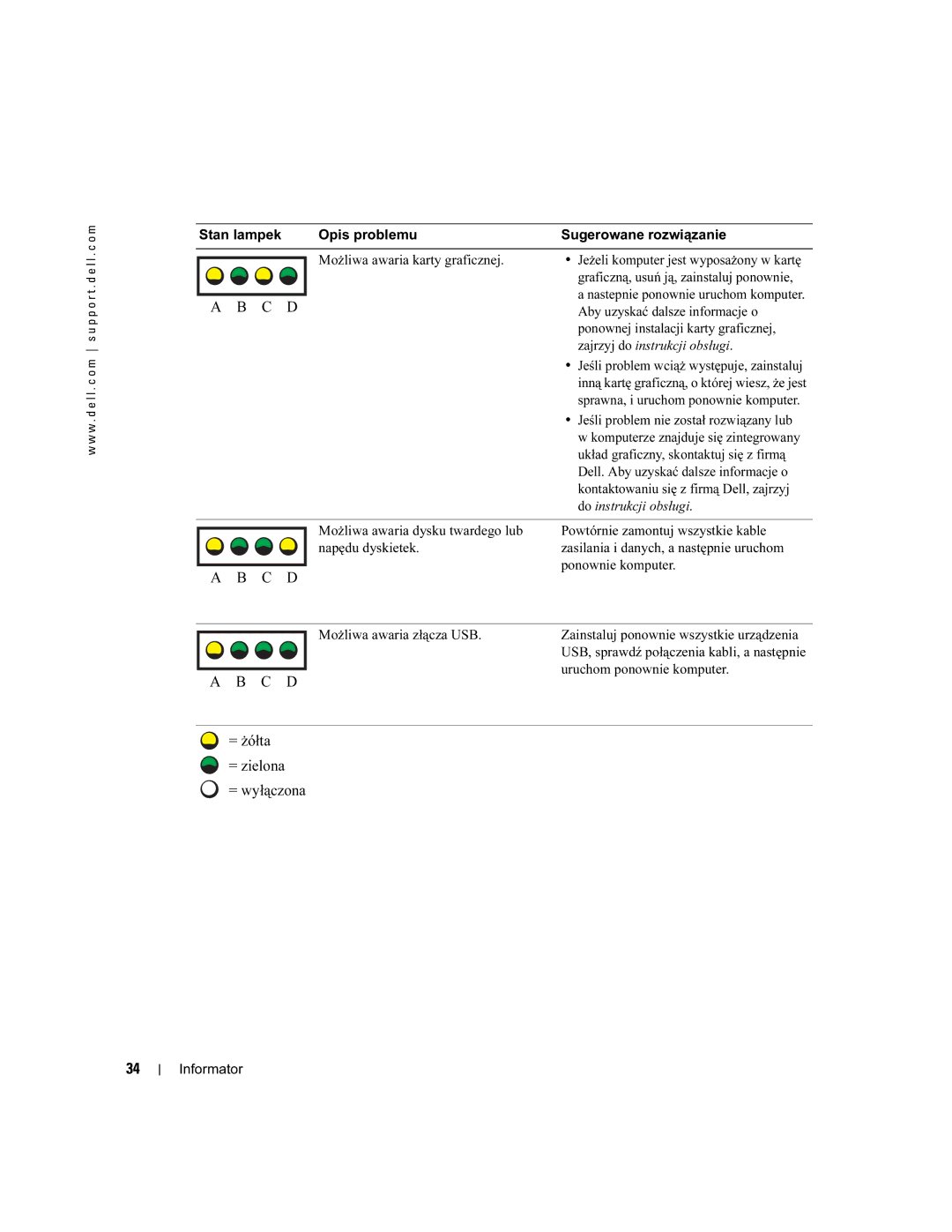 Dell WHM, DHM manual Aby uzyskać dalsze informacje o, Ponownej instalacji karty graficznej, Zajrzyj do instrukcji obsługi 