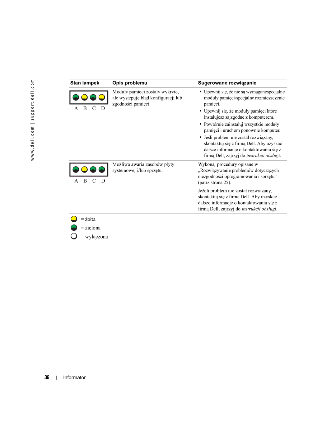 Dell WHM, DHM manual Pamięci, Upewnij się, że moduły pamięci które, Patrz strona 