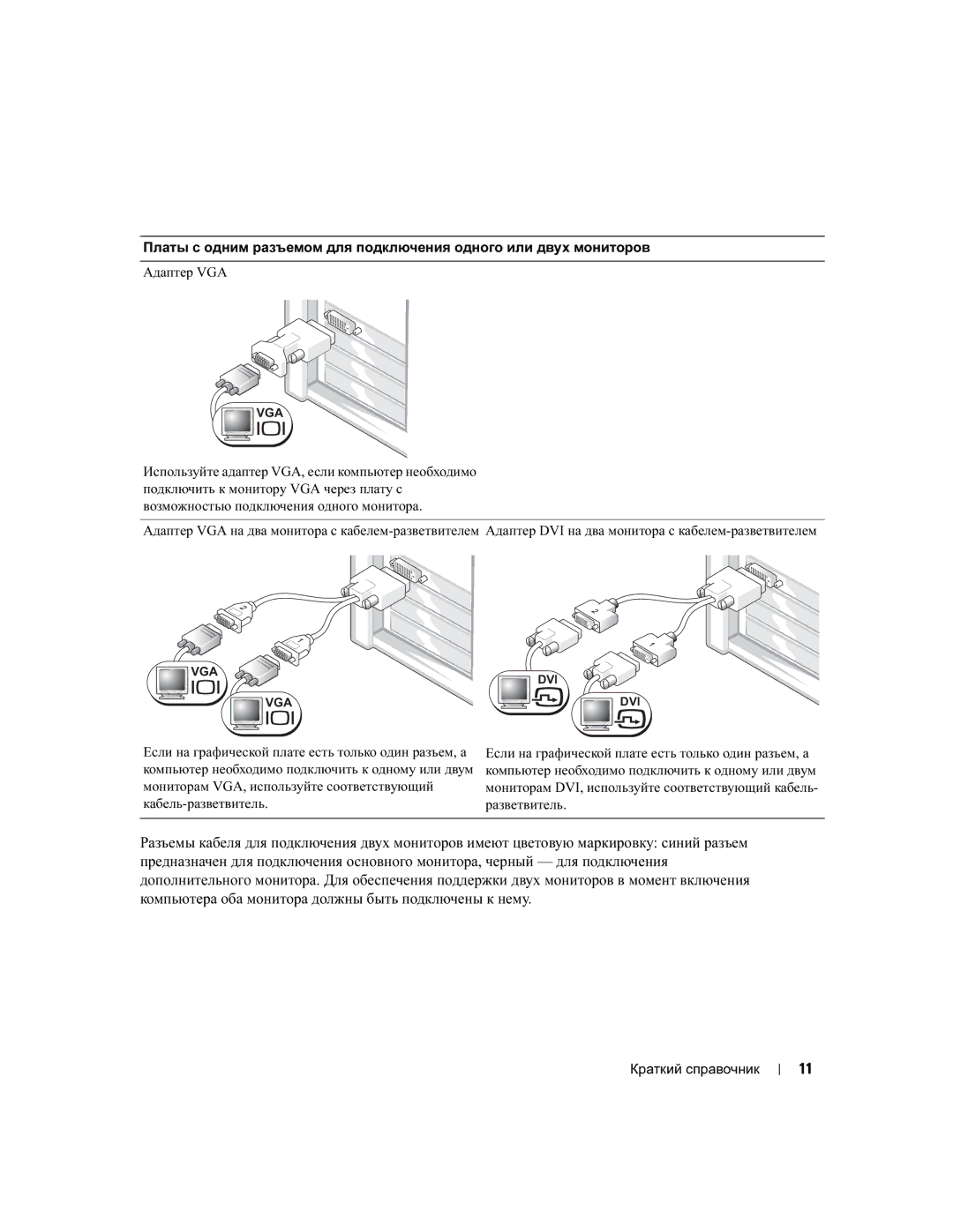 Dell DHM, WHM manual Vga 