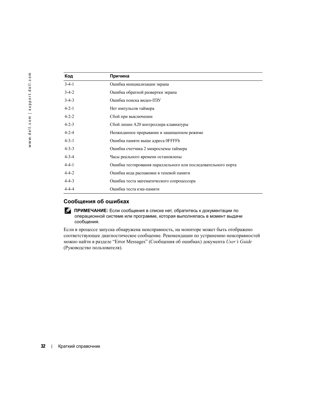 Dell WHM, DHM manual Сообщения об ошибках 