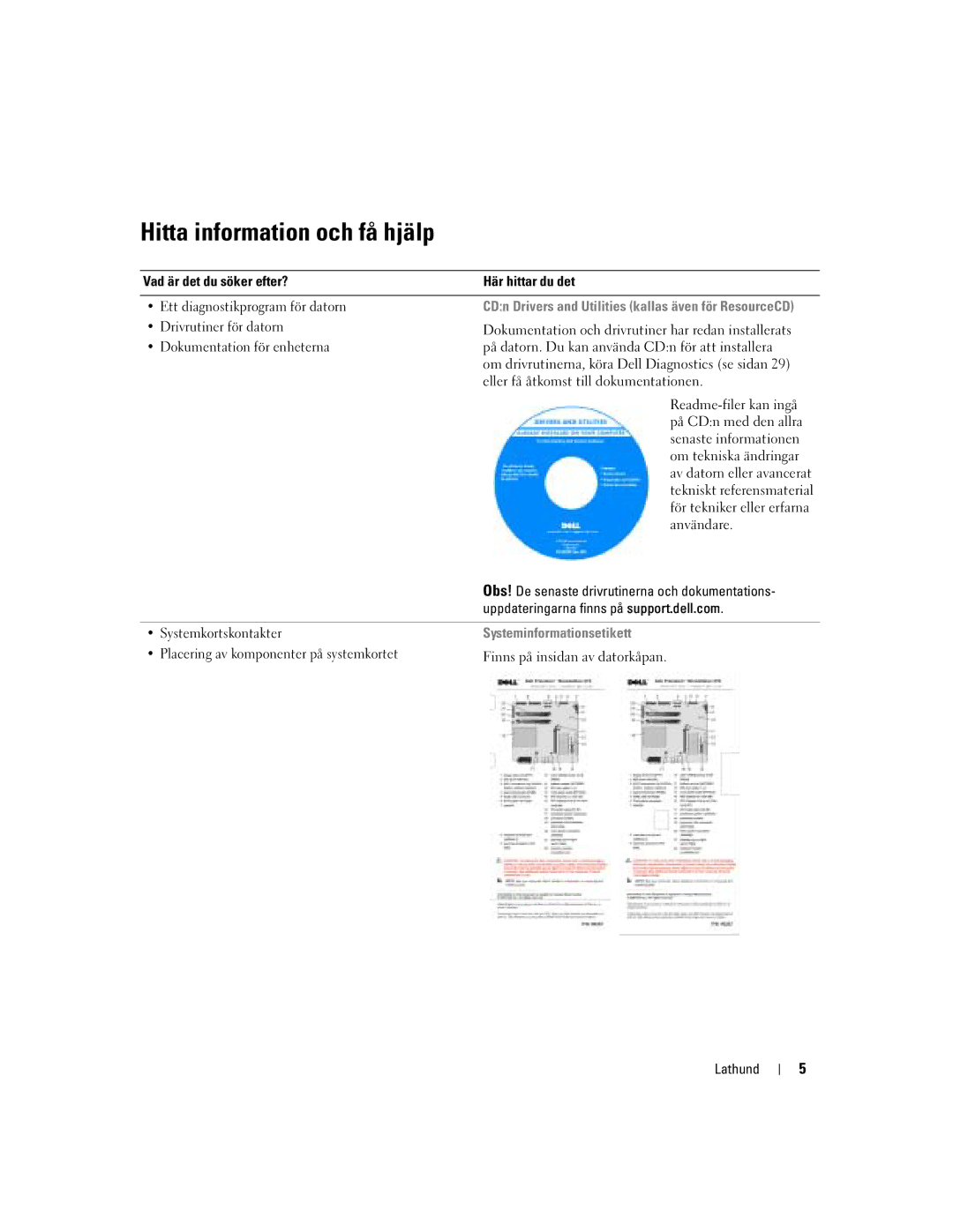 Dell DHM, WHM manual Hitta information och få hjälp, Systeminformationsetikett 