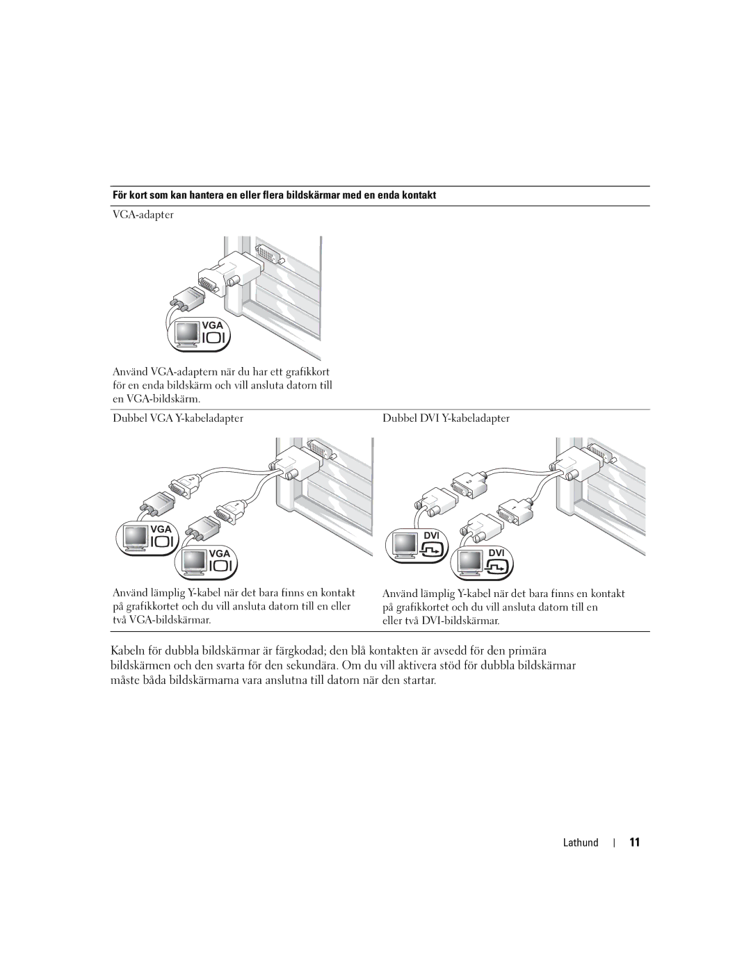 Dell DHM, WHM manual VGA-adapter 