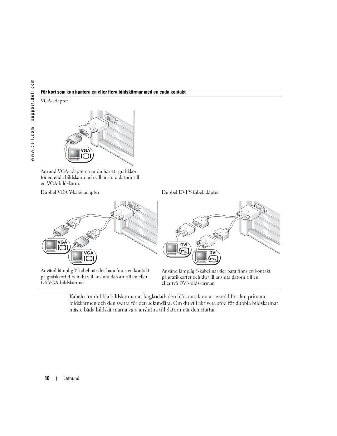 Dell WHM, DHM manual VGA-adapter 