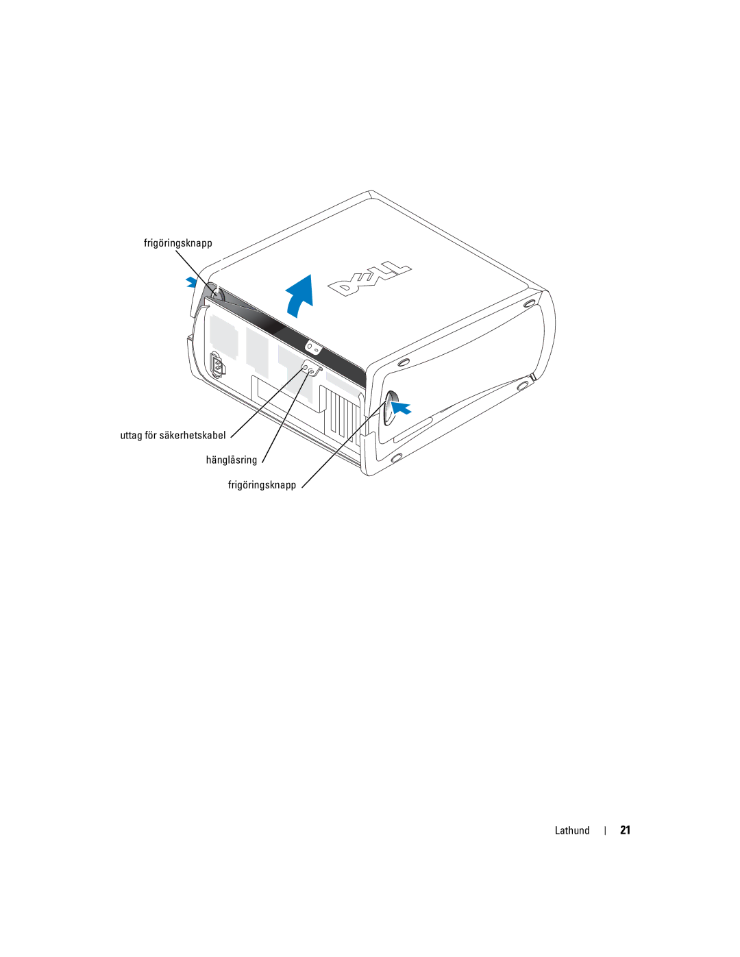 Dell DHM, WHM manual Frigöringsknapp Lathund 