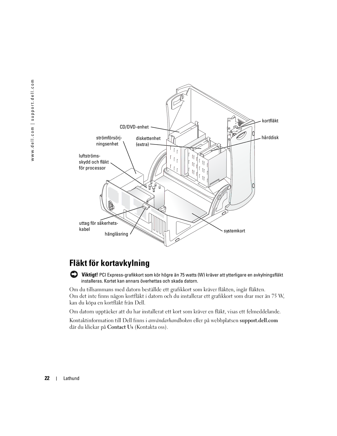 Dell WHM, DHM manual Fläkt för kortavkylning 