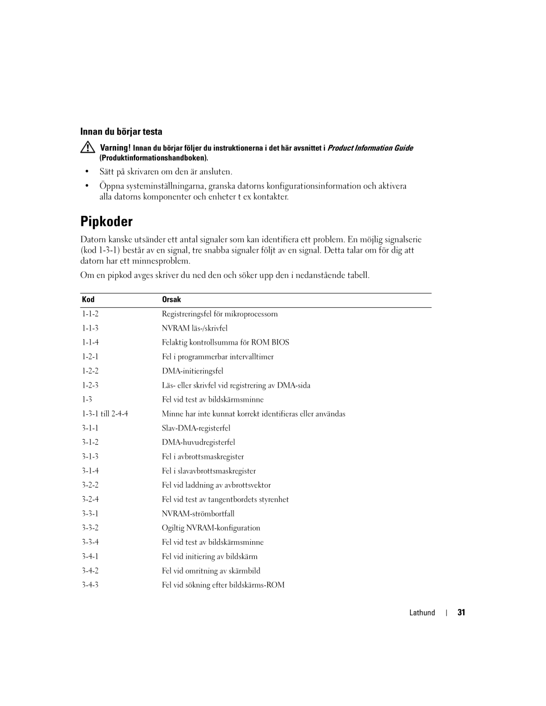 Dell DHM, WHM manual Pipkoder, Innan du börjar testa 