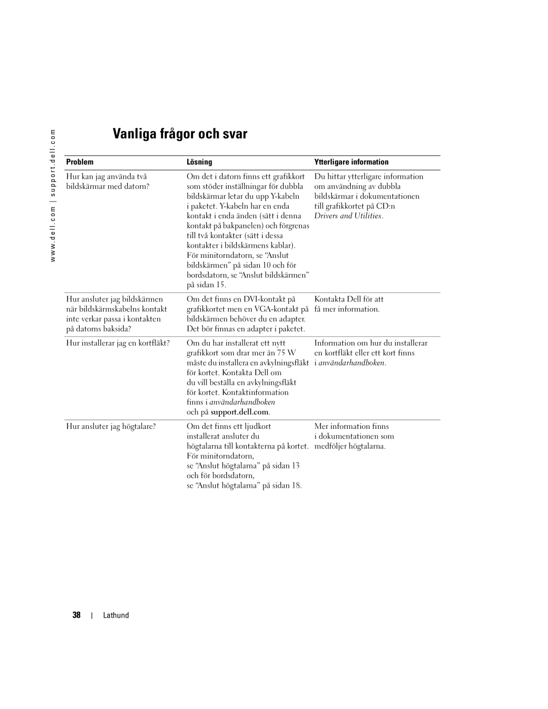 Dell WHM, DHM manual Vanliga frågor och svar, Problem Lösning Ytterligare information, Och på support.dell.com 