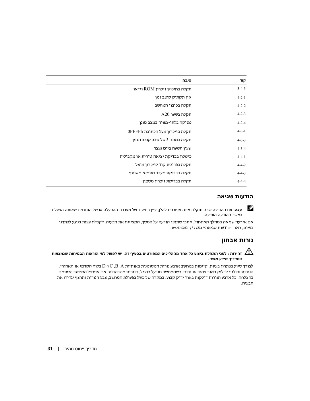 Dell WHM, DHM manual היעבה תא תנייצמה לוחתאה שמתשמל, תא ורידגי, 31 ריהמ סוחיי ךירדמ, האיגש תועדוה האר ,תויעב 