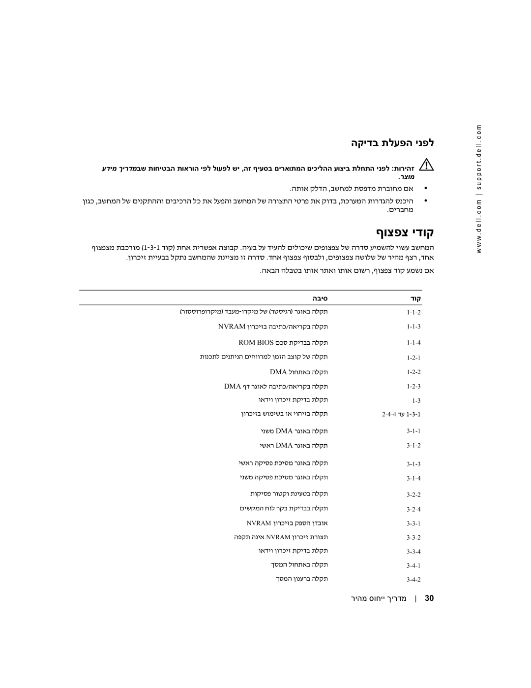 Dell DHM, WHM התוא קלדה ,בשחמל תספדמ תרבוחמ בשחמה לש ביכרה לכ תא לעפ, תבכרומ 1 3 1 דוק תחא תירשפא הצובק .היעב לע דיעהל 