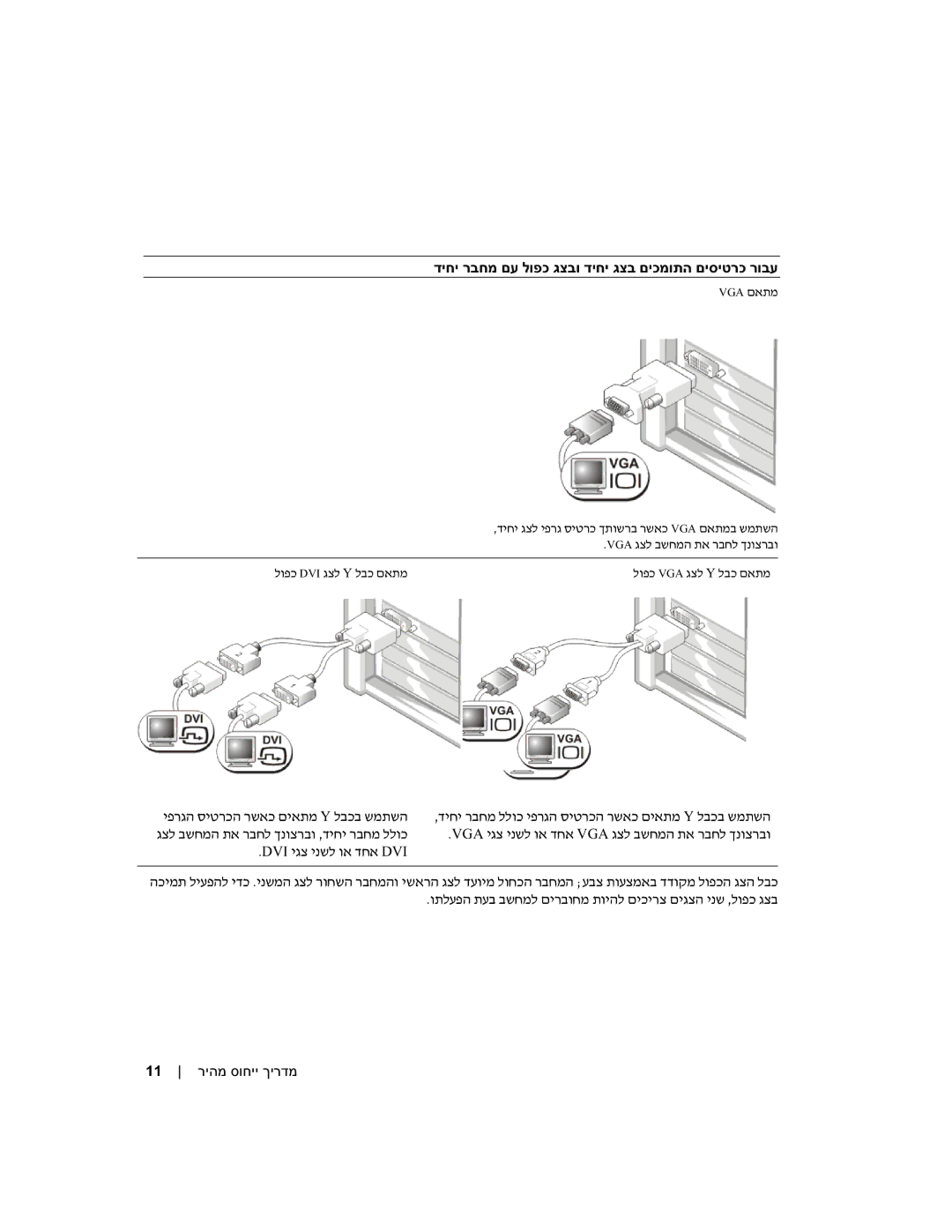 Dell WHM, DHM דיחי רבחמ ללוכ יפרגה סיטרכה רשאכ, Vga יגצ ינשל וא דחא Vga גצל בשחמה תא רבחל, 11 ריהמ סוחיי ךירדמ 