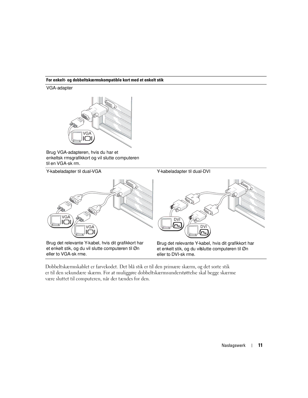 Dell DHM, WHM manual VGA-adapter 