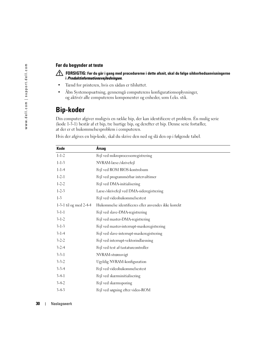 Dell WHM, DHM manual Bip-koder, Før du begynder at teste 