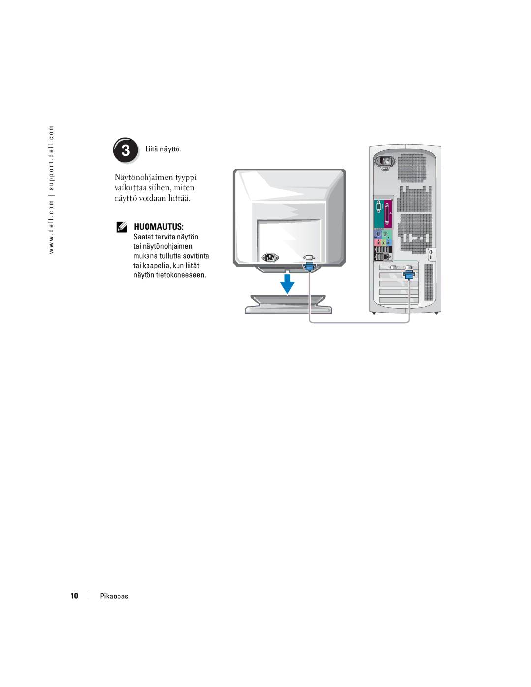 Dell WHM, DHM manual Huomautus 