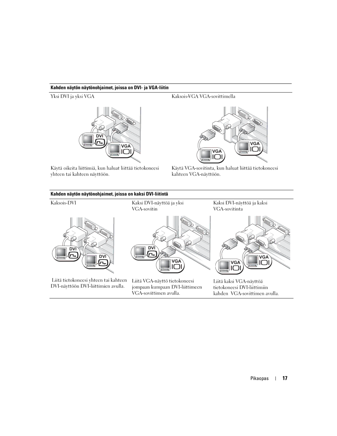 Dell DHM, WHM manual Kahden näytön näytönohjaimet, joissa on DVI- ja VGA-liitin 