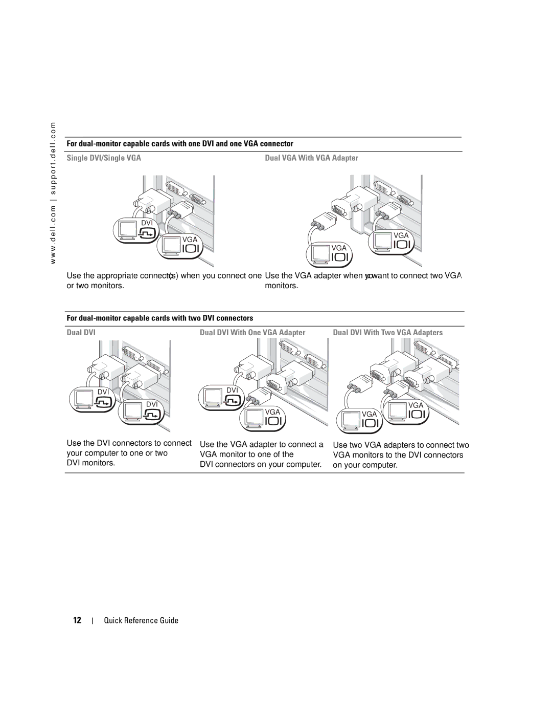 Dell WHM, X3155 manual Single DVI/Single VGA 