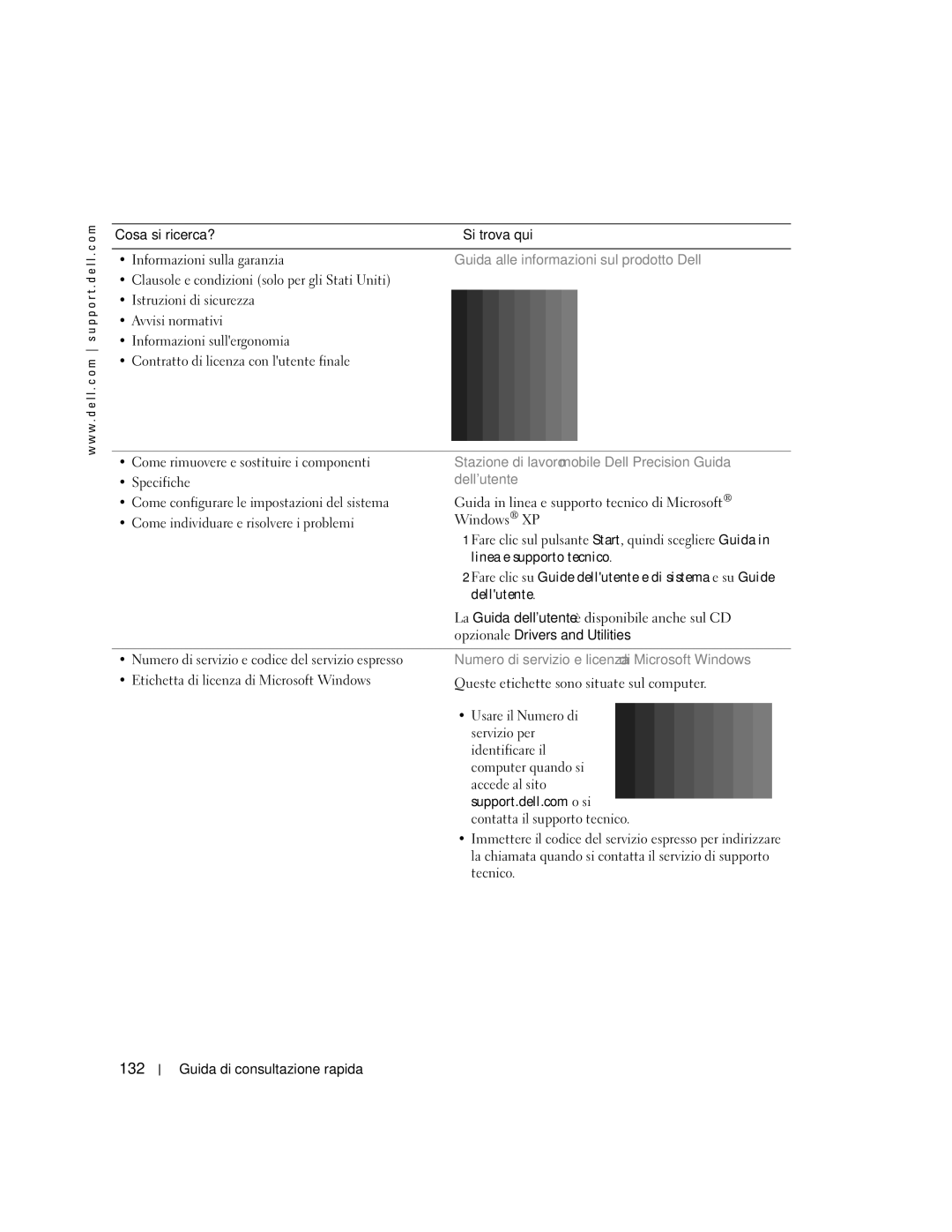 Dell WHM, X3155 132, Guida alle informazioni sul prodotto Dell, Stazione di lavoro mobile Dell PrecisionGuida, Dellutente 